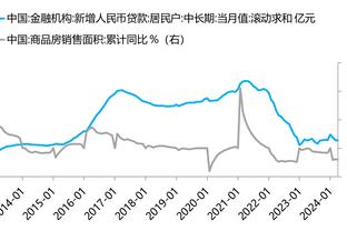 凭亿近人？为什么现在优秀的6号球员，转会费都能轻松破亿