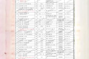 足协公示女足亚运22人名单：三名留洋球员在列，娄佳惠入选，肖裕仪落选