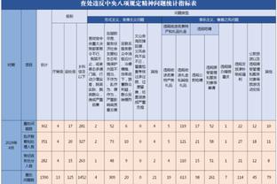 雷竞技官网网站登录截图3