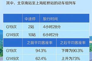 星二代大队？！勇士竟有5名球员的父亲在NBA打过球